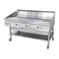 Keating 72X36FT-G 72 1/2" Gas Countertop Griddle