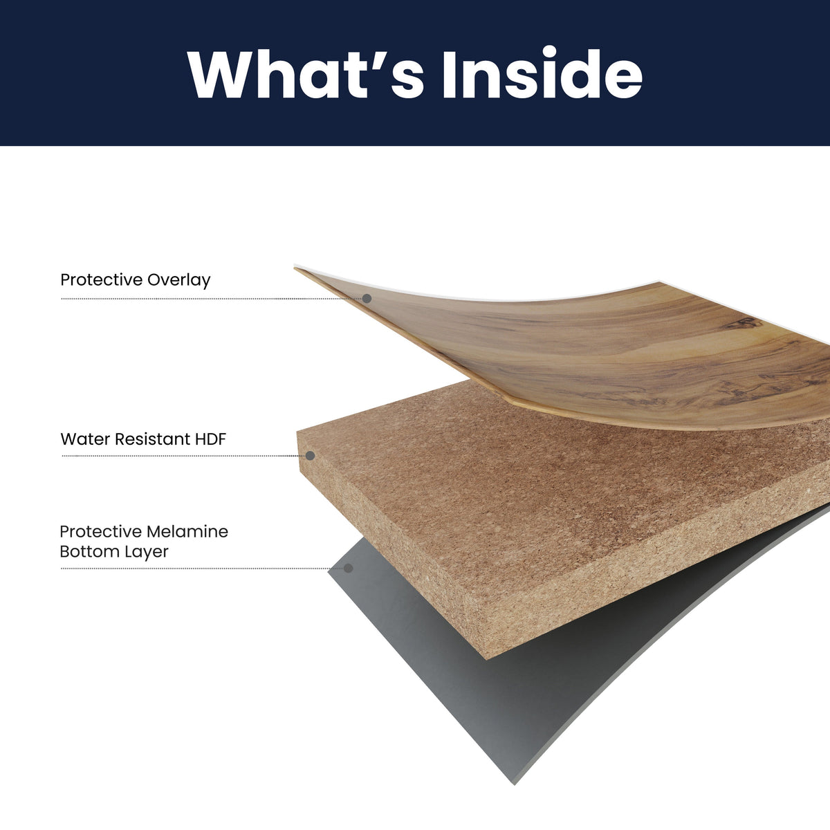 Flash Furniture ST-SQ918B-1-M-3A-W-NAT-GG Commercial 36" SQ HPL Wrapped Scratch and Stain Resistant Tabletop-Natural - View 2