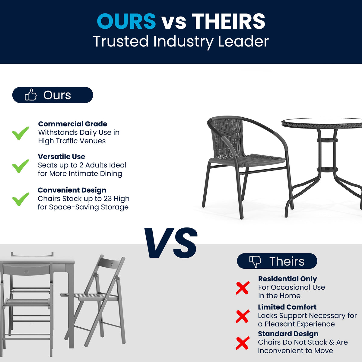 Flash Furniture TLH-087RD-037GY2-GG 28" RD Glass Metal Table with Gray Rattan Edging and 2 Gray Rattan Stack Chairs - View 4