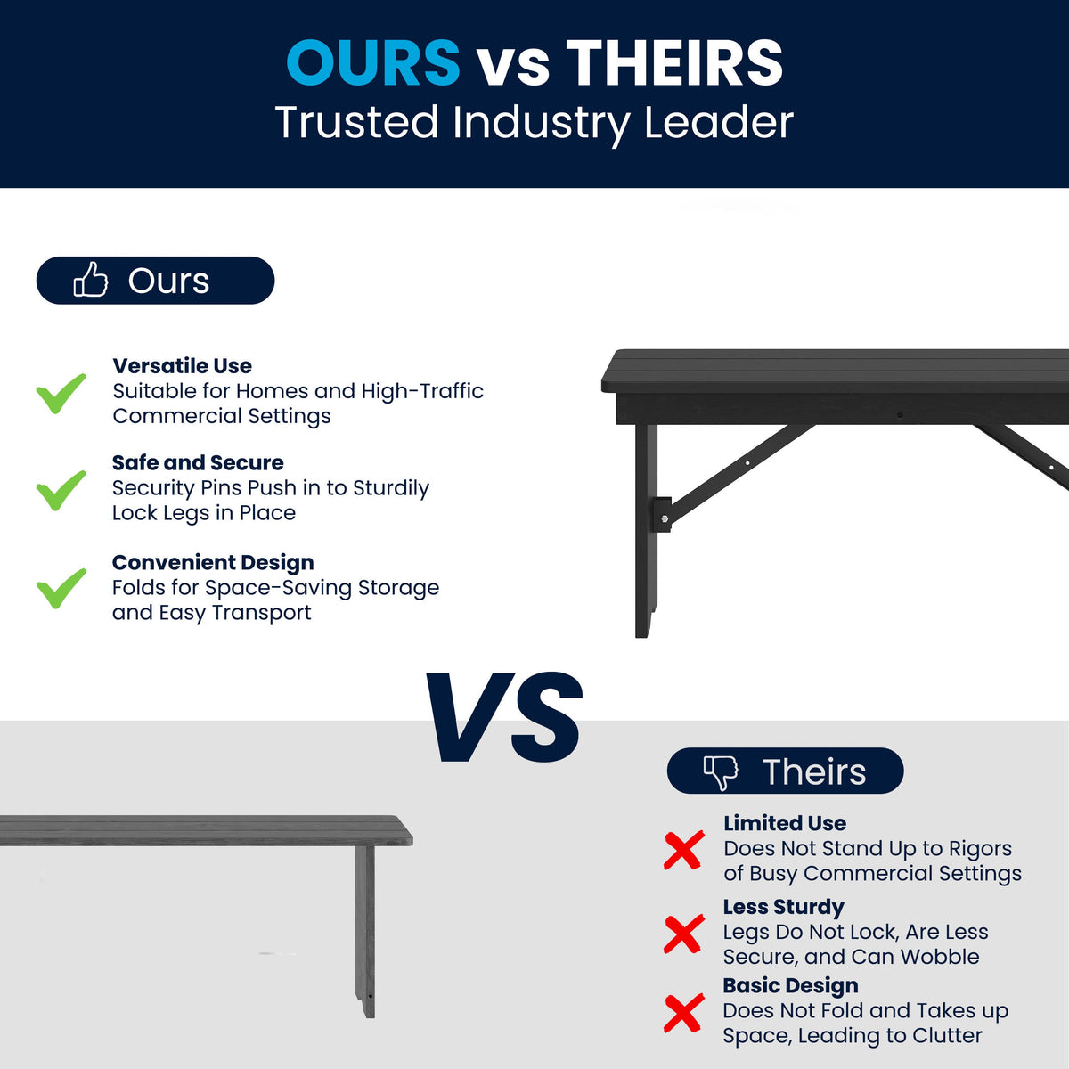 Flash Furniture XA-B-40X12-BW-GG 40" x 12" Antique Solid Pine Farmhouse Folding Bench in Black Wash - View 4