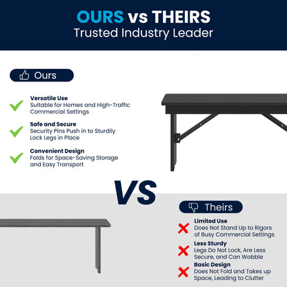Flash Furniture XA-B-40X12-BW-GG 40" x 12" Antique Solid Pine Farmhouse Folding Bench in Black Wash - View 4