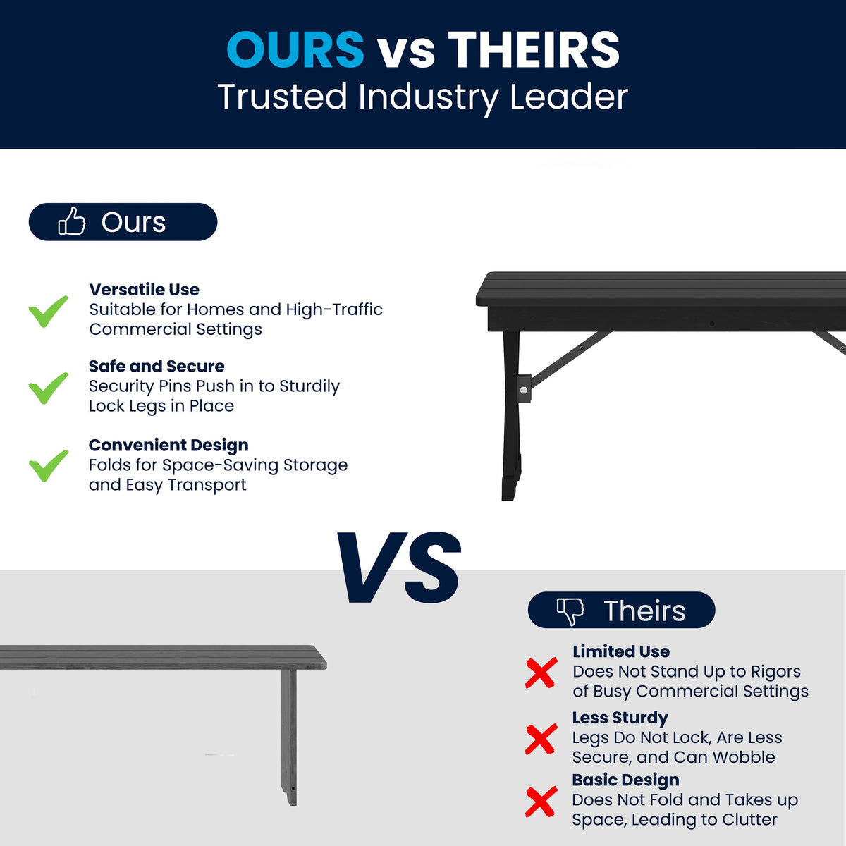 Flash Furniture XA-B-40X12-XLEGS-BW-GG 40" x 12" Antique Solid Pine Farmhouse Folding Bench in Black Wash - View 4