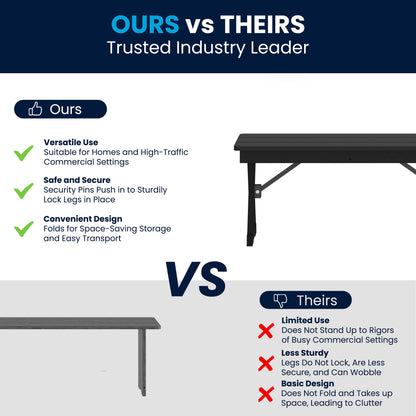 Flash Furniture XA-B-40X12-XLEGS-BW-GG 40" x 12" Antique Solid Pine Farmhouse Folding Bench in Black Wash - View 4