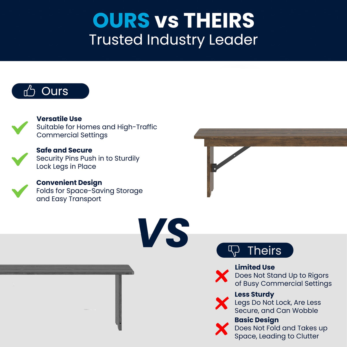 Flash Furniture XA-B-60X12-GG 60" x 12" Antique Solid Pine Farmhouse Folding Bench in Antique Rustic - View 4