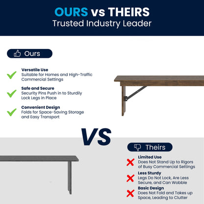 Flash Furniture XA-B-60X12-GG 60" x 12" Antique Solid Pine Farmhouse Folding Bench in Antique Rustic - View 4