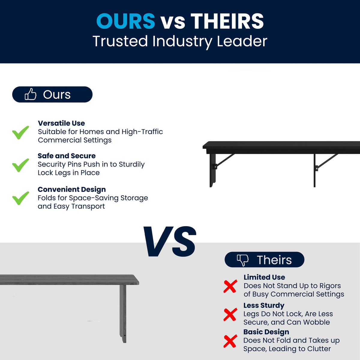 Flash Furniture XA-B-96X12-L-BW-GG 8' x 12" Antique Solid Pine Farmhouse Folding Bench in Black Wash - View 4