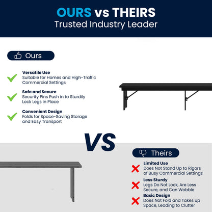 Flash Furniture XA-B-96X12-L-BW-GG 8' x 12" Antique Solid Pine Farmhouse Folding Bench in Black Wash - View 4
