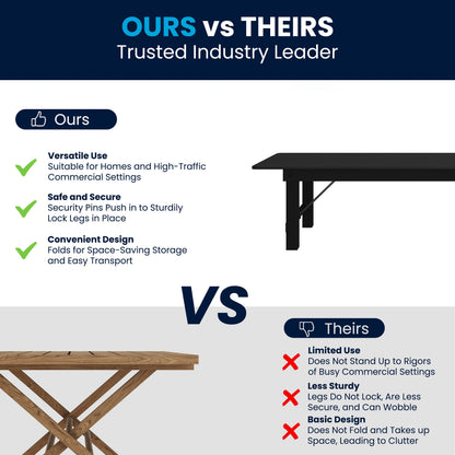 Flash Furniture XA-F-108X40-BW-GG 9' x 40" Rectangular Rustic Solid Pine Farmhouse Folding Table in Black Wash - View 3