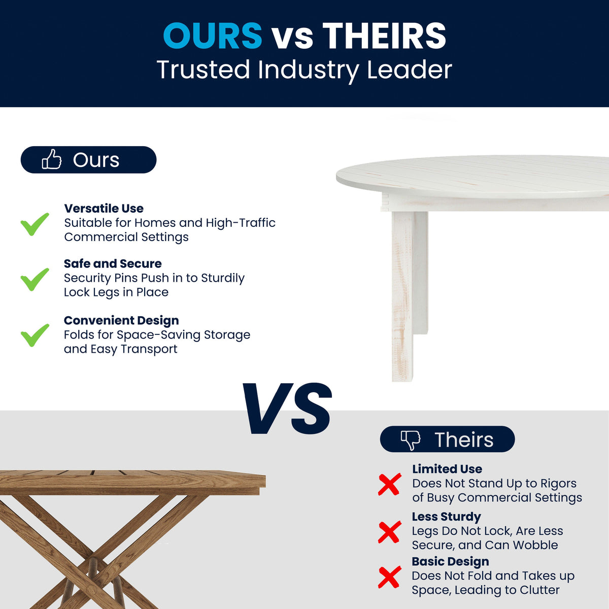 Flash Furniture XA-F-60-RD-WH-GG 60" Round Antique Rustic Solid Pine Farmhouse Folding Table in White - View 3