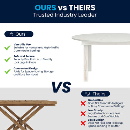 Flash Furniture XA-F-60-RD-WH-GG 60" Round Antique Rustic Solid Pine Farmhouse Folding Table in White - View 3