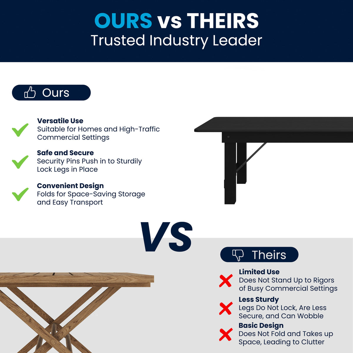 Flash Furniture XA-F-96X40-BW-GG 8' x 40" Rectangular Rustic Solid Pine Farmhouse Folding Table in Black Wash - View 3