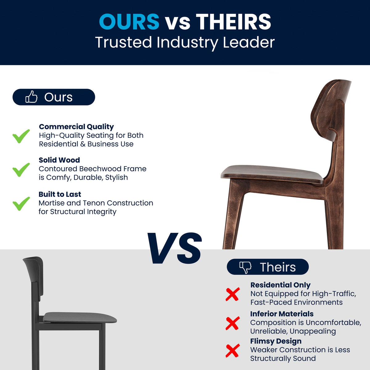 Flash Furniture XU-CH10367-3-ANTCPR-GG Commercial Solid Wood Dining Chair with Curved Backrest in Antique Copper - View 4
