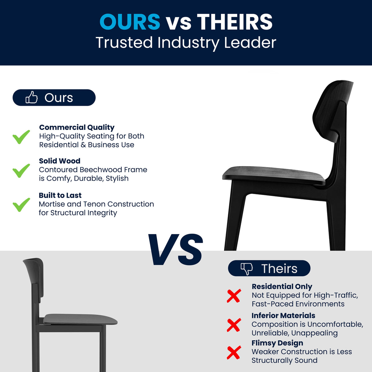 Flash Furniture XU-CH10367-3-BLK-GG Commercial Solid Wood Dining Chair with Curved Backrest in Black - View 4