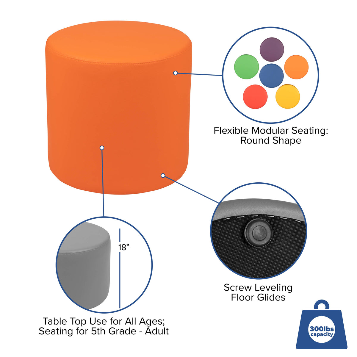 Flash Furniture ZB-FT-045R-18-ORANGE-GG 18"H Soft Seating Flexible Circle for Classrooms and Common Spaces - Orange - View 4