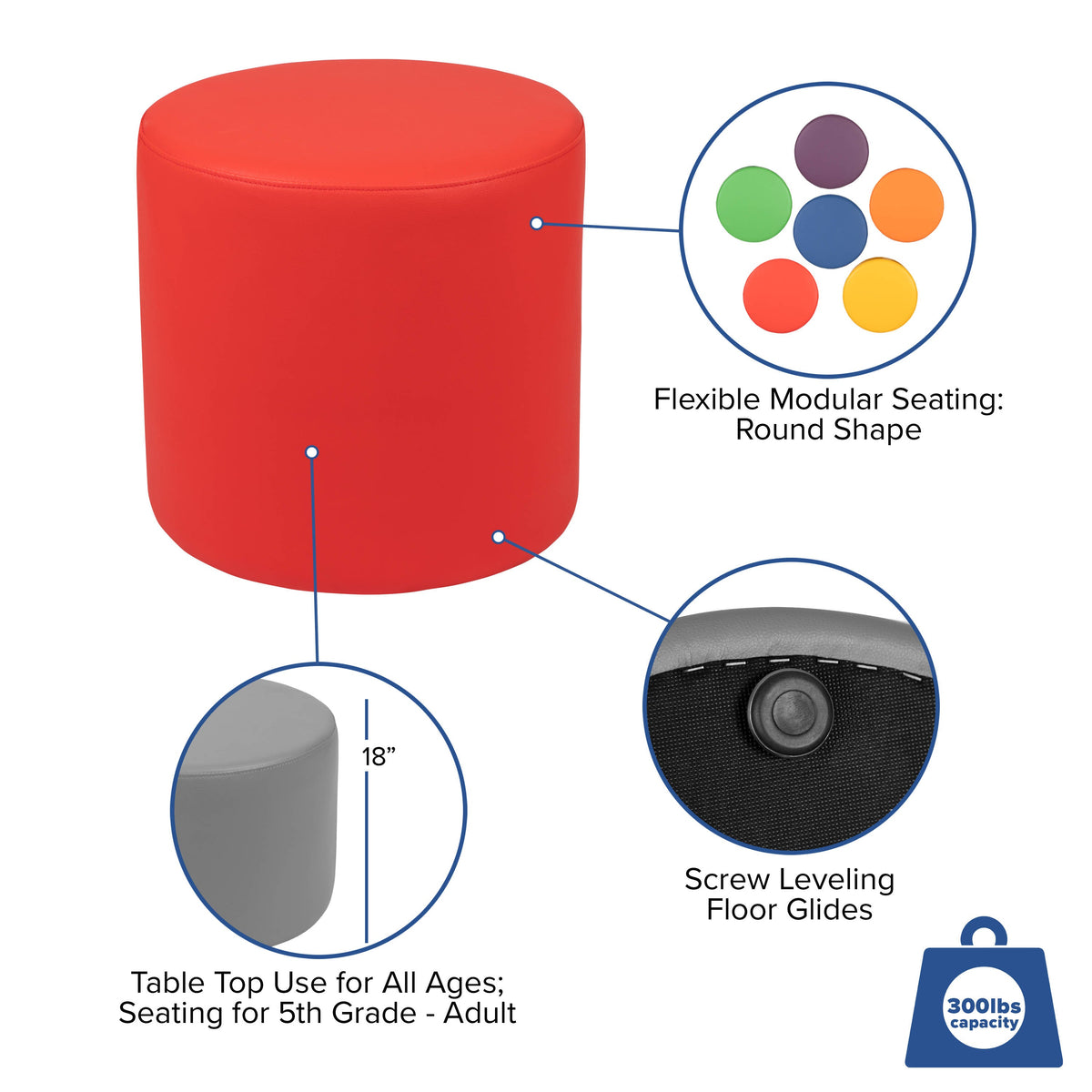 Flash Furniture ZB-FT-045R-18-RED-GG 18"H Soft Seating Flexible Circle for Classrooms and Common Spaces - Red - View 4