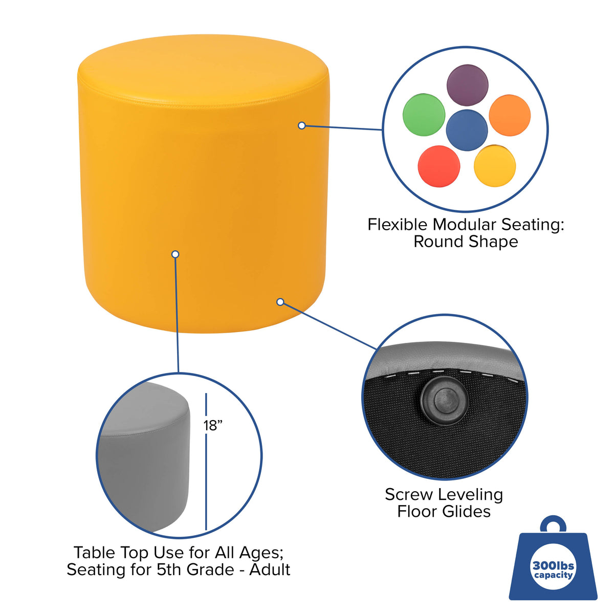 Flash Furniture ZB-FT-045R-18-YELLOW-GG 18"H Soft Seating Flexible Circle for Classrooms and Common Spaces - Yellow - View 4