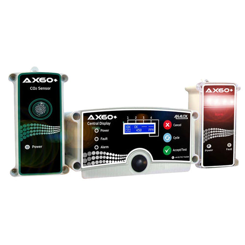 Perlick 63695 CO2 Detection Monitor